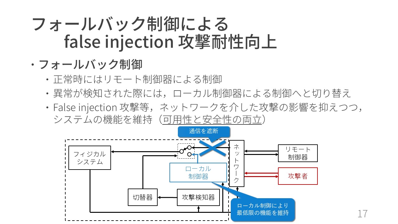 研究テーマ2の詳細イメージ