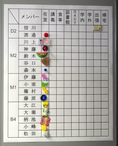 名称未設定