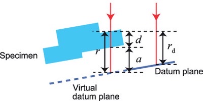 jopt492155f4_online_med_hr_med_hr