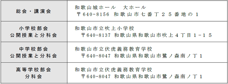 会場
