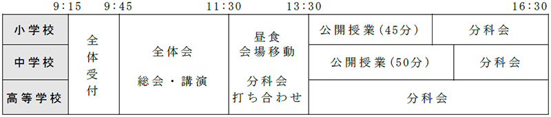 日程