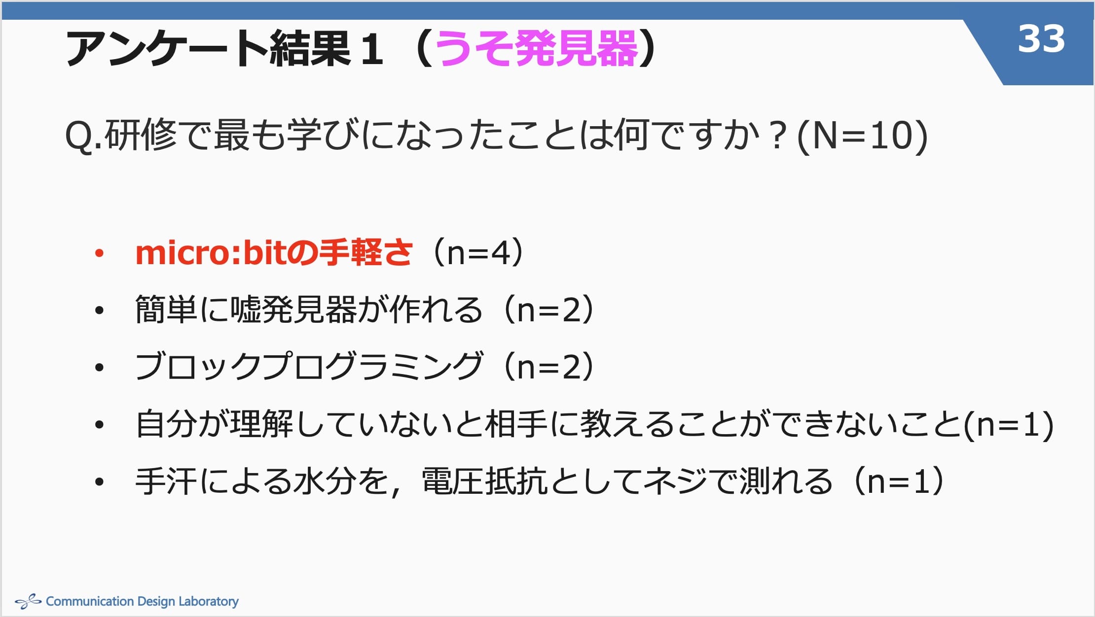 発表時のスライド
