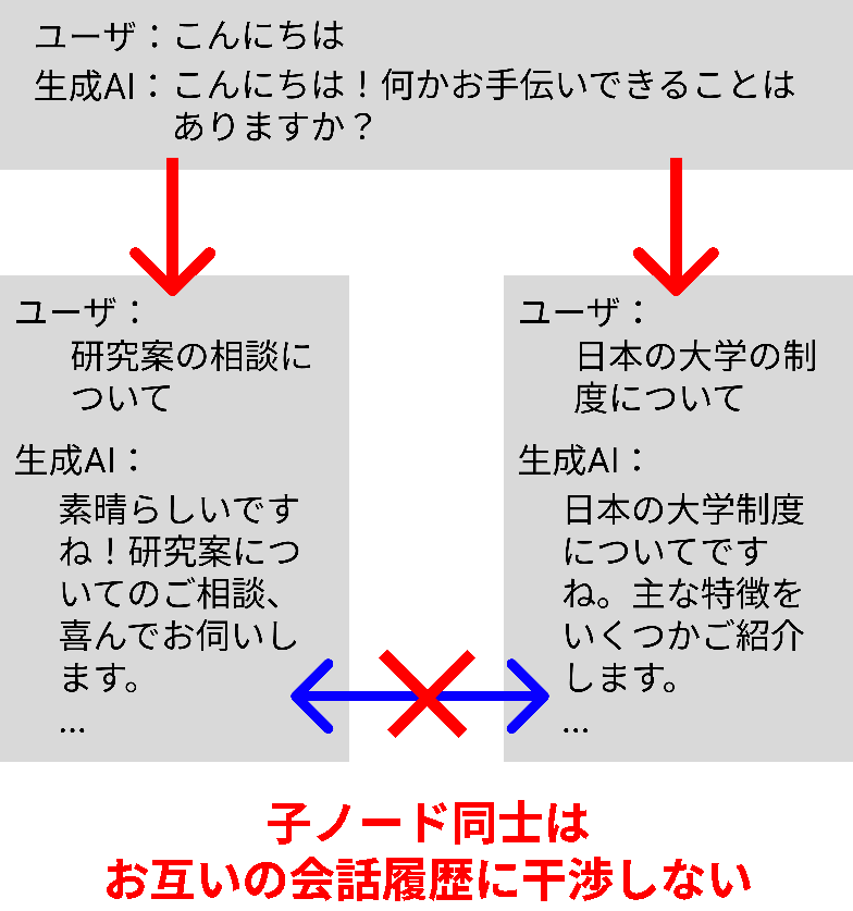 基本動作の流れ_d_2
