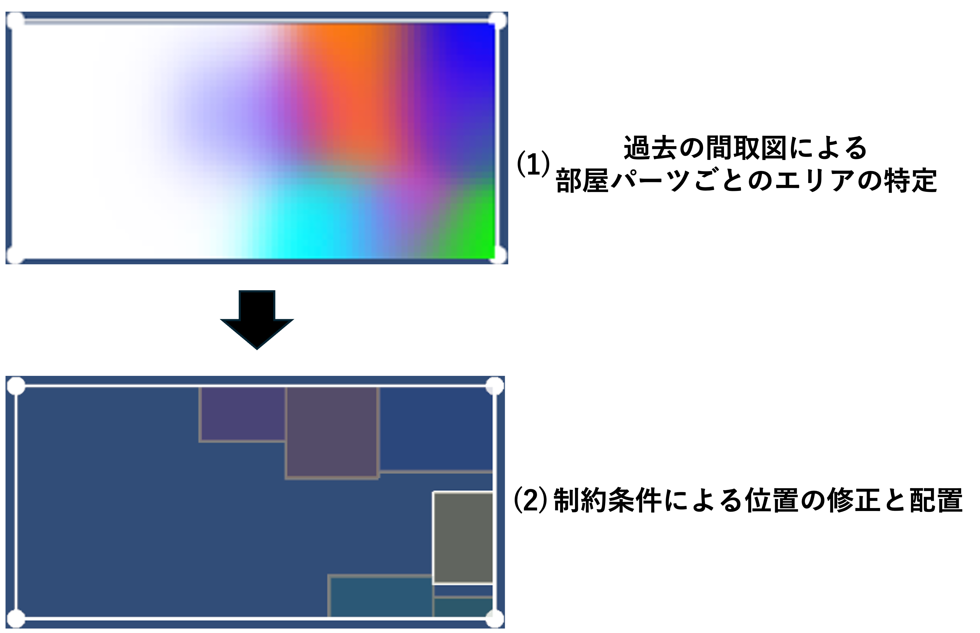 部屋パーツのエリア特定とレイアウト案の生成