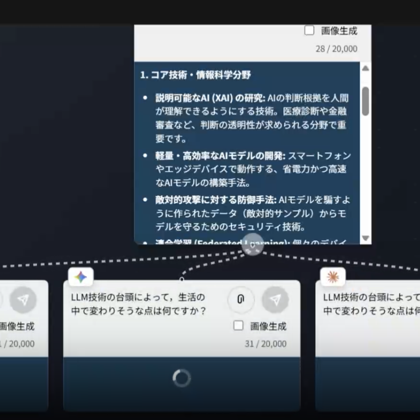 ことのハブ：会話分岐の可視化機能を備えた生成AIチャットシステム